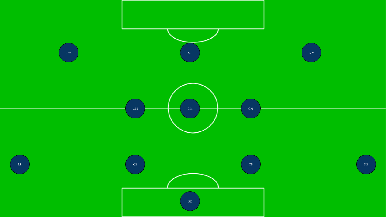 Tottenham Best Starting XI Tottenham Best Starting XI