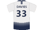 38. Cameron Carter-Vickers (On Loan at Swansea City) 38. Cameron Carter-Vickers (On Loan at Swansea City)