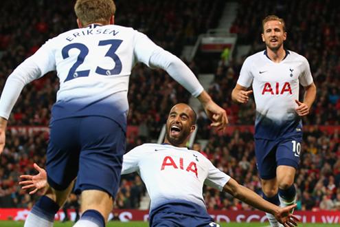 Spurs v Manchester United - Premier League Preview Spurs v Manchester United Premier League Preview